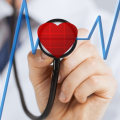 Magnesium and Its Effects on Heart Rate