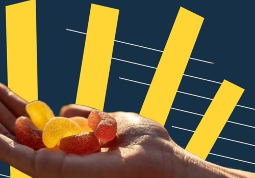Synthetic Magnesium Gummies with Artificial Flavors